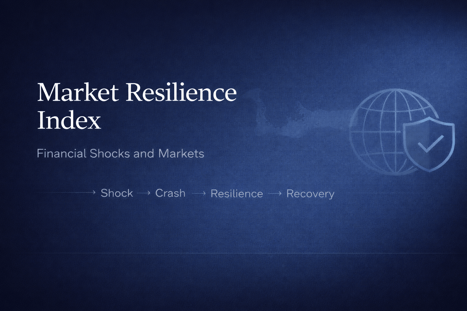 Market Resilience Index preview